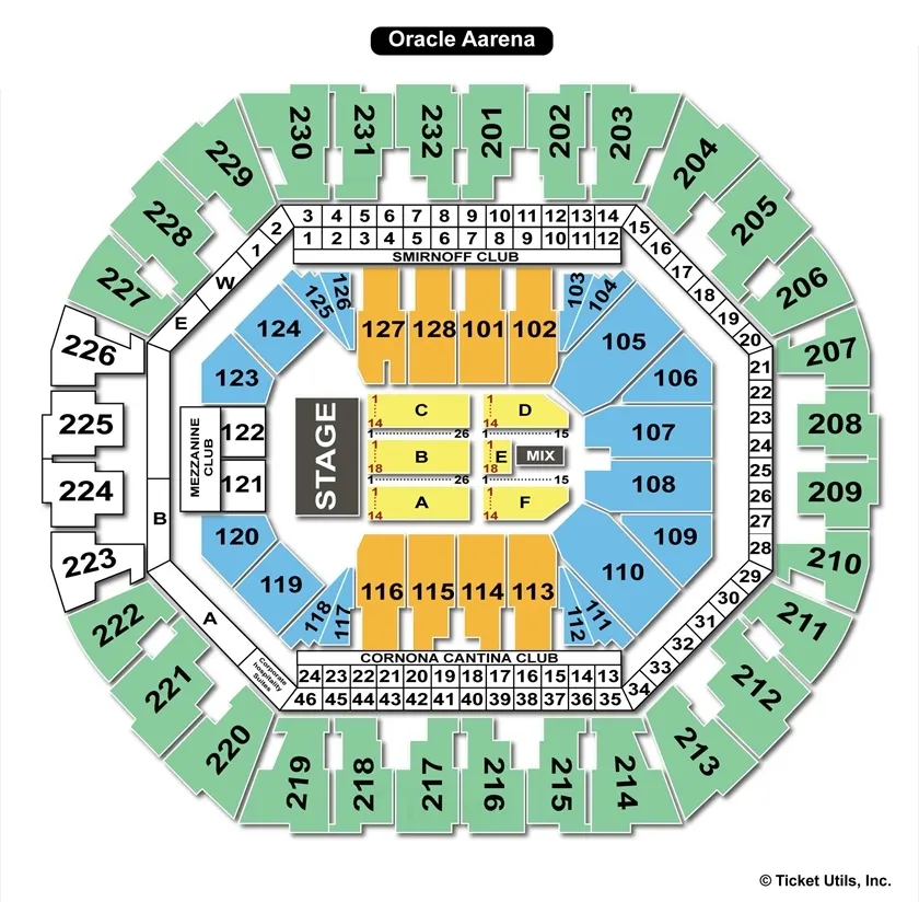 Oracle Arena