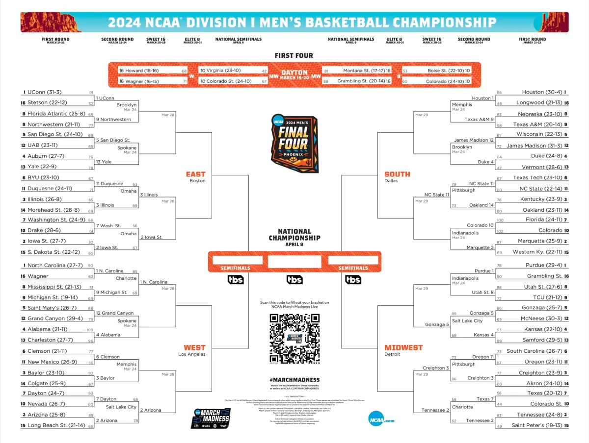 March Madness